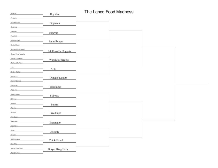 The Lance took on 32 different fast food locales to determine the ultimate winner.
