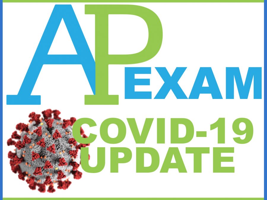 COVID-19+AP+Exam+Updates