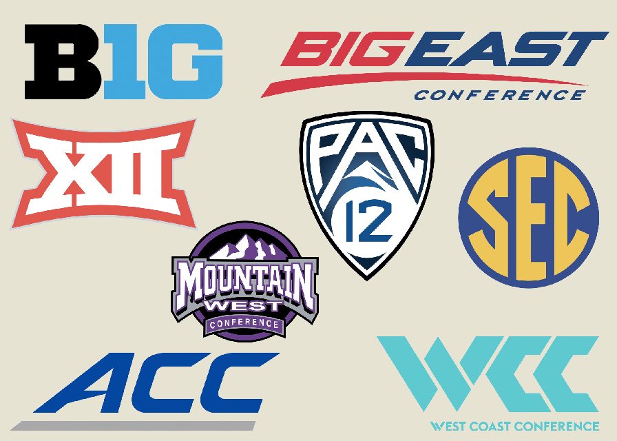 The most important conferences in the NCAA to know 