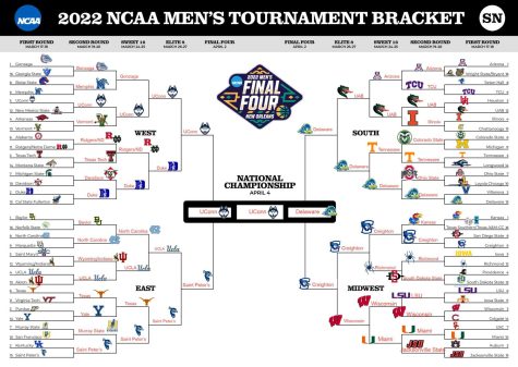 NON-(LOGO)ICAL March Madness Picks – The Lance