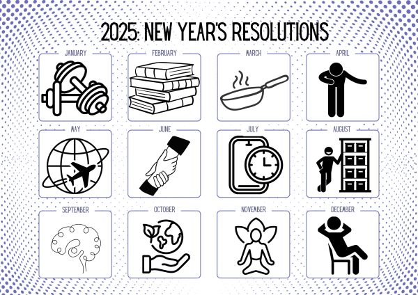 New Year, New You: 12 Resolutions to Transform Your Life in 2025