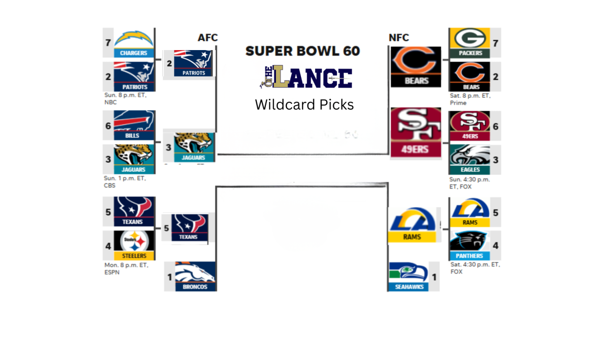 The Lance's 2025-26 NFL Wildcard Weekend Predictions